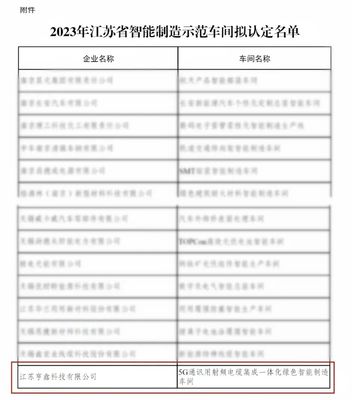 【榮譽】亨鑫科技上榜2023年江蘇省&ldquo;智能制造示范車間&rdquo;和&ldquo;綠色工廠&rdquo;!
