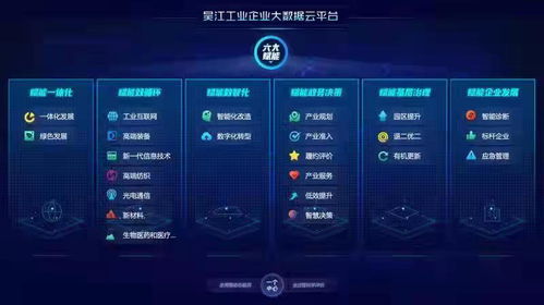 吳江經(jīng)驗上榜 中國改革2021年度特別案例