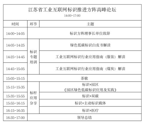 11月24日 2022中國工業(yè)互聯(lián)網(wǎng)標(biāo)識大會 江蘇 即將在南京舉辦