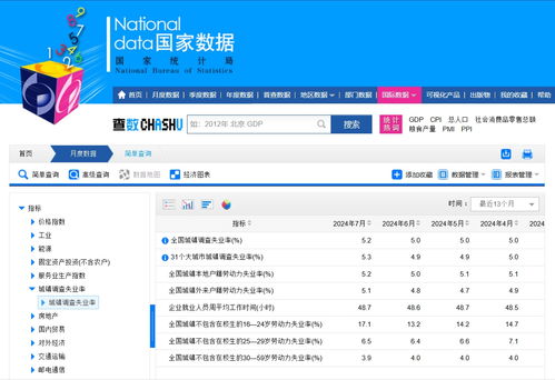 1-7月我國(guó)規(guī)上互聯(lián)網(wǎng)企業(yè)業(yè)務(wù)收入突破萬(wàn)億 江蘇企業(yè)網(wǎng)站發(fā)展勢(shì)頭強(qiáng)勁